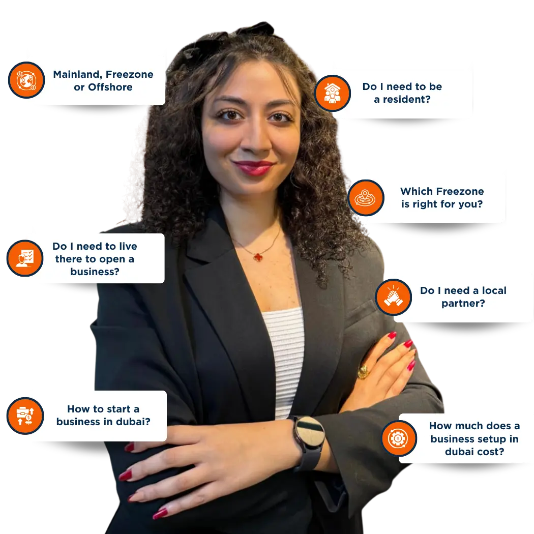 Business Setup Consultants in Dubai
