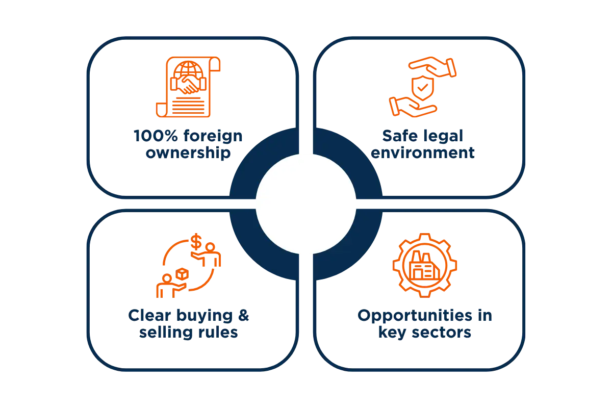 Our Guide To Buying or Selling a Business in the UAE