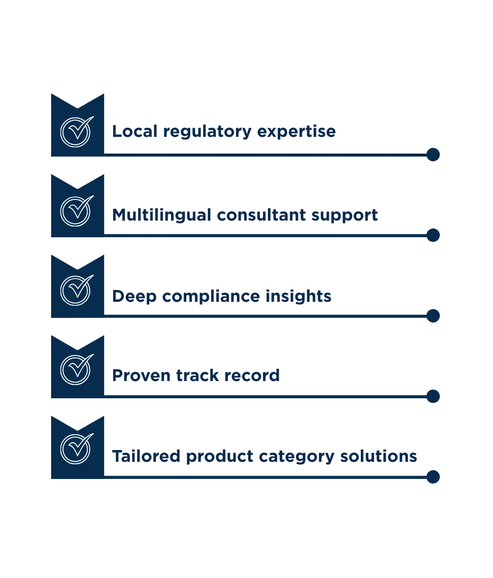 Why Choose Us for Product Registration in UAE