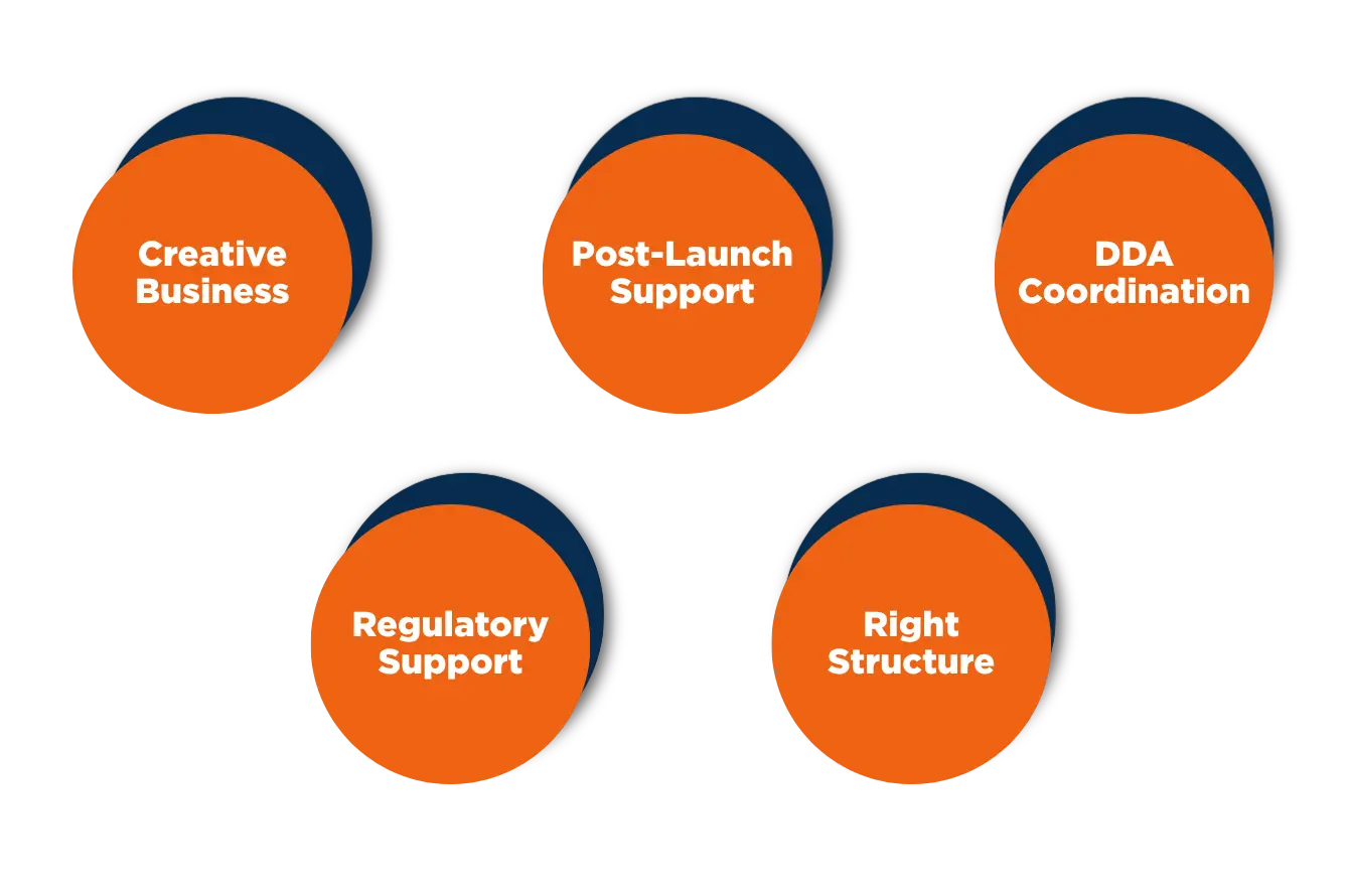 Choose Us for (D3) Dubai Design District Company Formation_