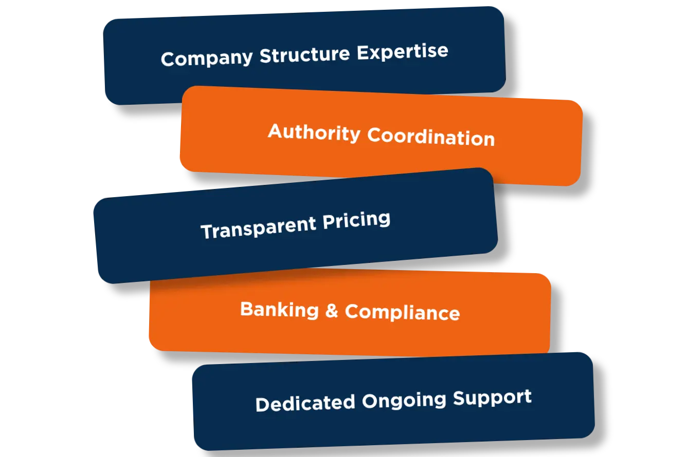 Why Choose CorpLex for JAFZA Company Formation