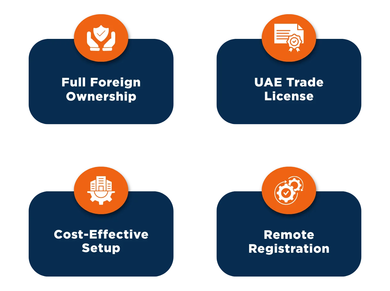 IFZA Business Setup